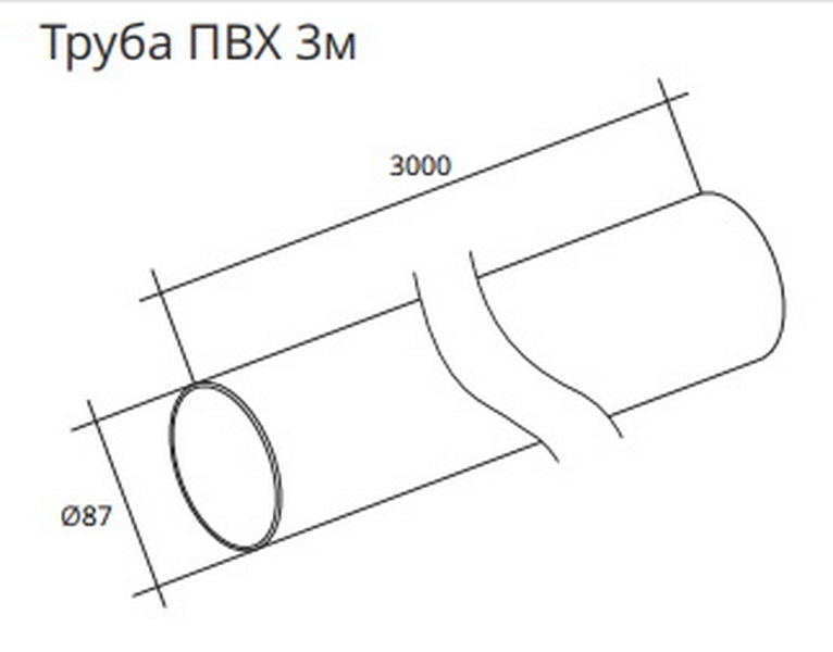 Желоб Grand Line Классика 120|90 ПВХ 3м